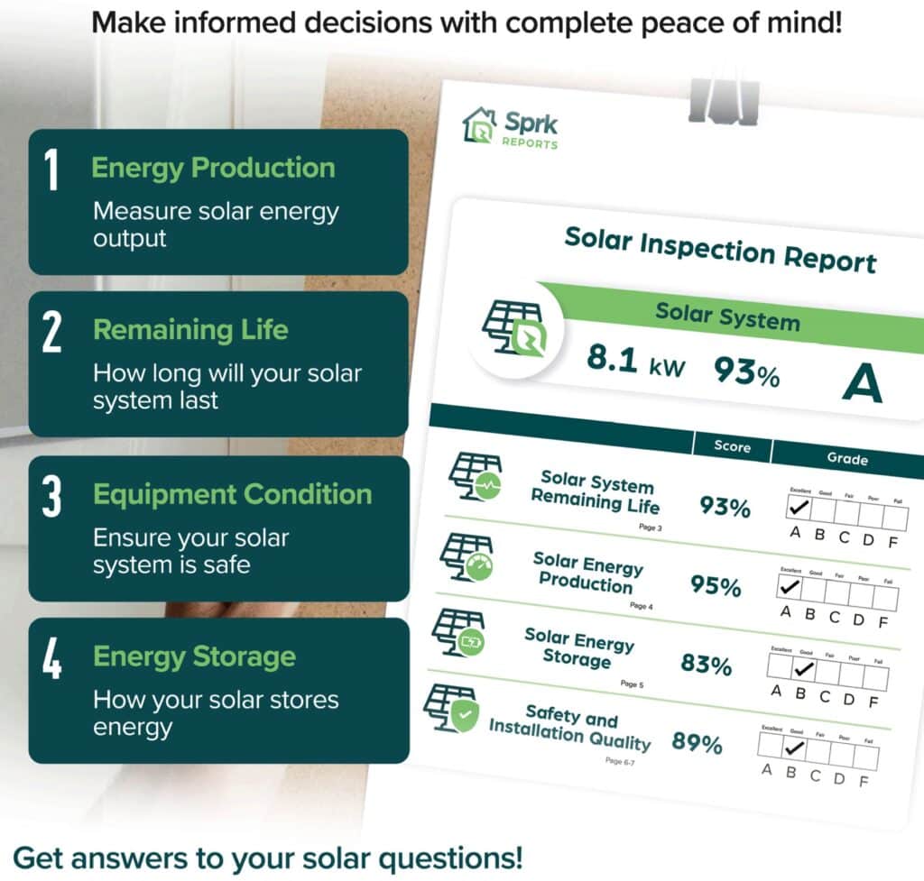 List of 4 reasons why a solar inspection can pay off financially.
